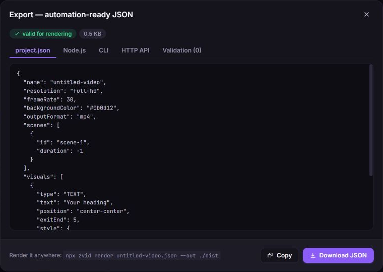 Zvid export dialog with project.json, Node.js, CLI, HTTP API, and Validation tabs, plus Copy and Download JSON controls.
