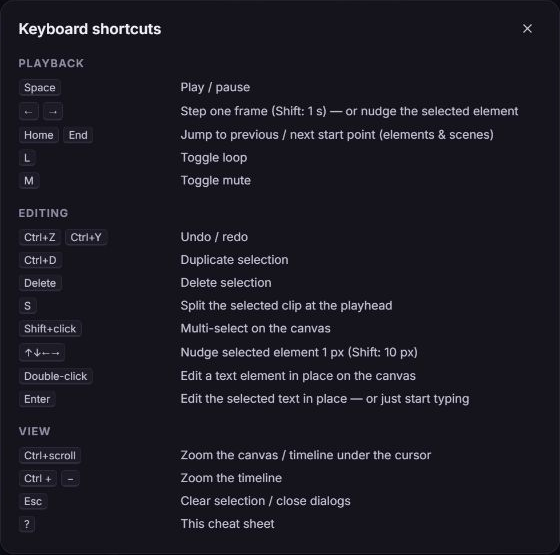 Zvid Keyboard shortcuts dialog listing Playback, Editing, and View shortcuts.